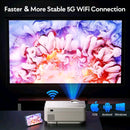 YEZMEK Native 1080P 15000 Lumen Full HD Projector, featuring 5G WiFi and Bluetooth, Mini Portable Outdoor Projector with 4K Support, compatible with TV Stick, Smartphone, Tablet, Laptop, HDMI, USB, and AV. Audio Game - Tech Trove