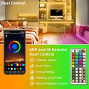 KSIPZE RGB LED Strip Lights with Music Sync - Tech Trove