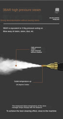 High-Temp Steam Cleaner for Home, Car, AC & Kitchen Hood (110V US / 220V EU Plug) - Tech Trove