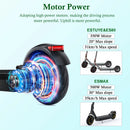 JUICEASE: ESTUYA/ES80/ESMAX Electric Scooter - Tech Trove