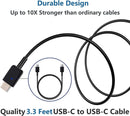 USB C Charger and Plug, 25W PD3.0 & PPS Wall Fast Charger with 2M Type C Fast Charging Cable Adaptor Compatible for Android & IOS having Type C Port Smartphone - Tech Trove