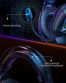 Ozeino Gaming Headset for PS4/PS5/PC/Xbox/Switch Over-Ear Surround Sound Noise-Canceling Mic Suspension Headband with RGB Lighting
