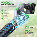 Cordless Electric Leaf Blower – 990,000 RPM, 2 Batteries & Charger, 5 Speeds, Lightweight for Lawn, Patio, Car & Snow