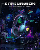 Ozeino Gaming Headset for PS4/PS5/PC/Xbox/Switch Over-Ear Surround Sound Noise-Canceling Mic Suspension Headband with RGB Lighting