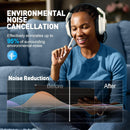 Awinnasey PH4 Wireless Gaming Headset with Mic 2.4GHz & Bluetooth Noise-Cancelling Foldable Headphones for PS5 PS4 PC Switch Includes PSP Accessory Kit