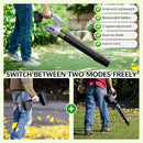 Cordless Electric Leaf Blower – 990,000 RPM, 2 Batteries & Charger, 5 Speeds, Lightweight for Lawn, Patio, Car & Snow