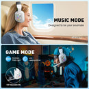 Awinnasey PH4 Wireless Gaming Headset with Mic 2.4GHz & Bluetooth Noise-Cancelling Foldable Headphones for PS5 PS4 PC Switch Includes PSP Accessory Kit