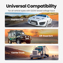 UGREEN 30W Fast Charging Type C Car Charger For iPhone, Samsung Galaxy, Xiaomi - Tech Trove