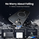 UGREEN Matte Magnetic Shockproof Magsafe Case for iPhone 15 Pro Max Cases Cover for iPhone - Tech Trove