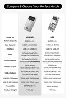 MOVESPEED M25Pro Power Bank, 25,000mAh Capacity with 140W Fast Charging