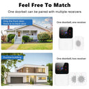 Wireless Smart Video Doorbell – 2.4G WiFi, 2-Way Audio, Night Vision, Battery-Powered Home Security