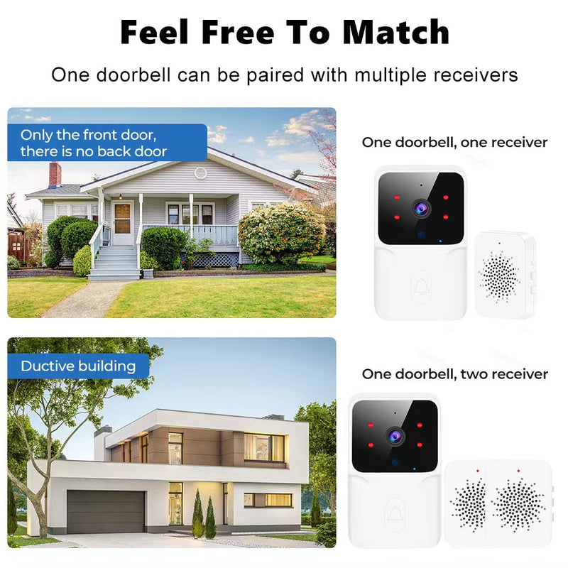 Wireless Smart Video Doorbell – 2.4G WiFi, 2-Way Audio, Night Vision, Battery-Powered Home Security