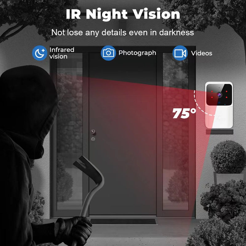 Wireless Smart Video Doorbell – 2.4G WiFi, 2-Way Audio, Night Vision, Battery-Powered Home Security