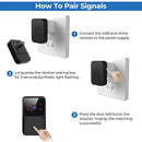 Wireless Smart Video Doorbell – 2.4G WiFi, 2-Way Audio, Night Vision, Battery-Powered Home Security