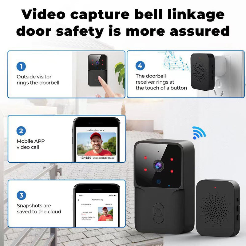 Wireless Smart Video Doorbell – 2.4G WiFi, 2-Way Audio, Night Vision, Battery-Powered Home Security