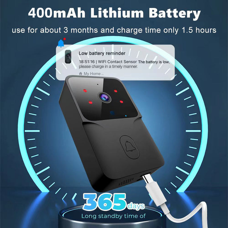 Wireless Smart Video Doorbell – 2.4G WiFi, 2-Way Audio, Night Vision, Battery-Powered Home Security