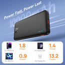 Baseus Airpow Power Bank 10000mAh 20W Fast Charging