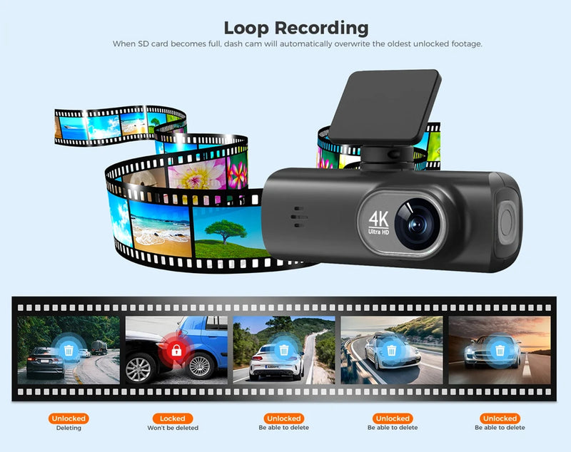 UHD 4K WiFi Dual Dash Cam with GPS & 24H Parking Monitor - Tech Trove