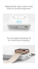 Baseus 10,000mAh Magnetic Power Bank, 27W PD Output, 15W Wireless Charging
