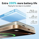 KUULAA Magnetic 20W 10,000mAh Fast Wireless Power Bank