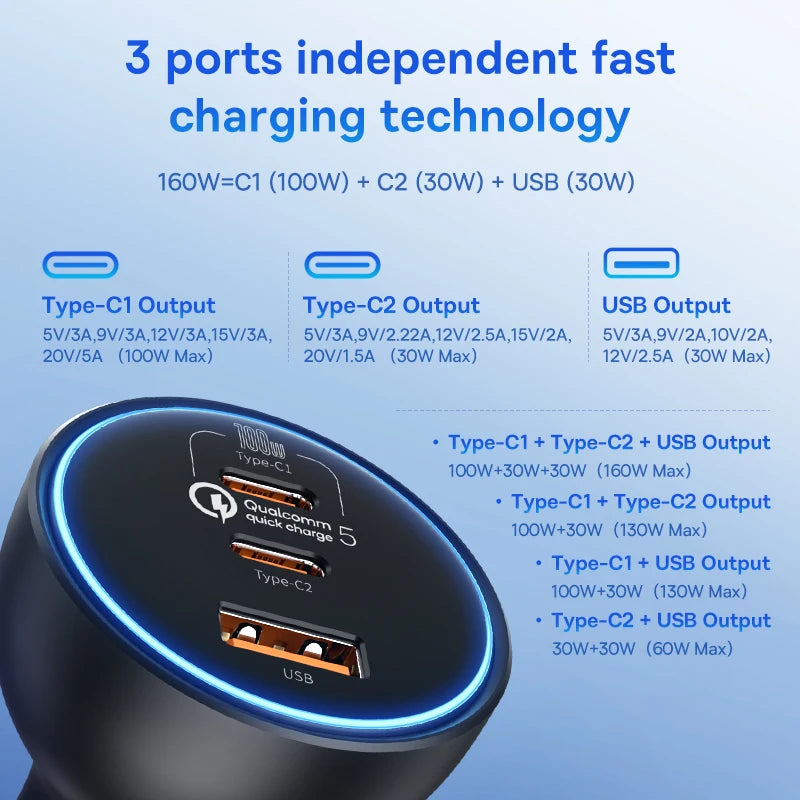 Baseus Car Charger QC 5.0 Fast Quick Charging 160W USB Type C For iPhone, Anroids, Laptops, Tablets - Tech Trove