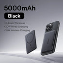 Baseus 5000mAh Magnetic Power Bank 15W Wireless 20W Wired Charging