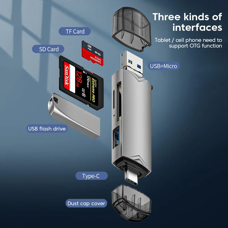 Olaf OTG Type C Micro SD card Reader Adapter 6 in 1