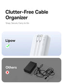 Baseus Power Bank 20000mAh PD 22.5W Fast Charging