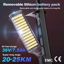 HX X6 Electric Scooter - Tech Trove