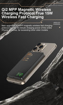 3-in-1 Magnetic 15W Qi Fast Charger Power Bank