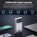 MOVESPEED M25Pro Power Bank, 25,000mAh Capacity with 140W Fast Charging