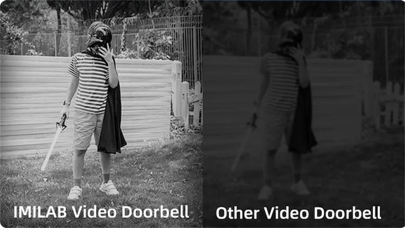 MILAB 2.5K Smart WiFi Video Doorbell with Human Detection