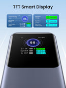 UGREEN Nexode 25,000mAh 200W Fast-Charging Power Bank