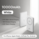 Baseus 10,000mAh Magnetic Power Bank, 27W PD Output, 15W Wireless Charging
