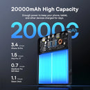 Baseus Power Bank 20000mAh 100W Fast Charging