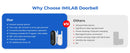 MILAB 2.5K Smart WiFi Video Doorbell with Human Detection
