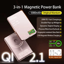 3-in-1 Magnetic 15W Qi Fast Charger Power Bank