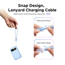 UGREEN 20,000mAh Dual 20W USB-C Fast Power Bank