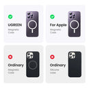 UGREEN Power Bank Magnetic 10000mAh PD20W Portable Wireless Fast Charging