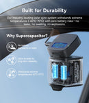 Baseus VD1 3K Dash Cam – Front & Rear, HD, GPS, Galileo, Supercapacitor, 24H Parking Support - Tech Trove