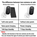 1080P WiFi Camera Solar Outdoor Wireless Battery Powered Camera