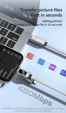 PZOZ 60W Fast charging Cable for Iphone/Type C/USB