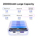 UGREEN 20,000mAh Dual 20W USB-C Fast Power Bank