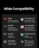 UGREEN Nexode Mini 12000mAh Power Bank 100W Fast Charging