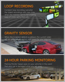 1080P WiFi Dual Dash Cam (Front & Inside) with IR Night Vision, Loop Recording, Wide Angle - Tech Trove