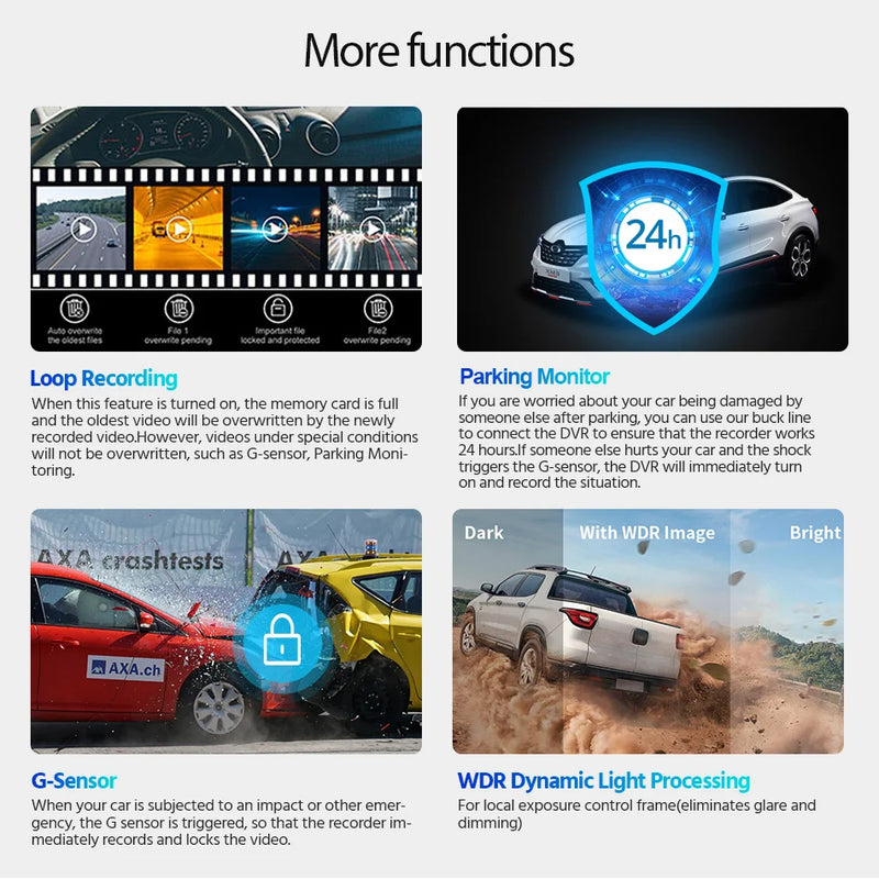 4K Dash Cam Car DVR – Night Vision, Wi-Fi, GPS, 24H Parking Mode - Tech Trove