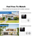 Rechargeable HD doorbell with night vision and low-power Wi-Fi video link