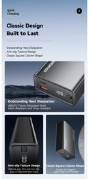 Essager Power Bank 20000mAh Portable PD 65W Fast Charging