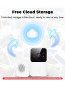 Rechargeable HD doorbell with night vision and low-power Wi-Fi video link