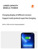 Xiaomi 120W 200000mAh Power Bank & Super Fast Charger